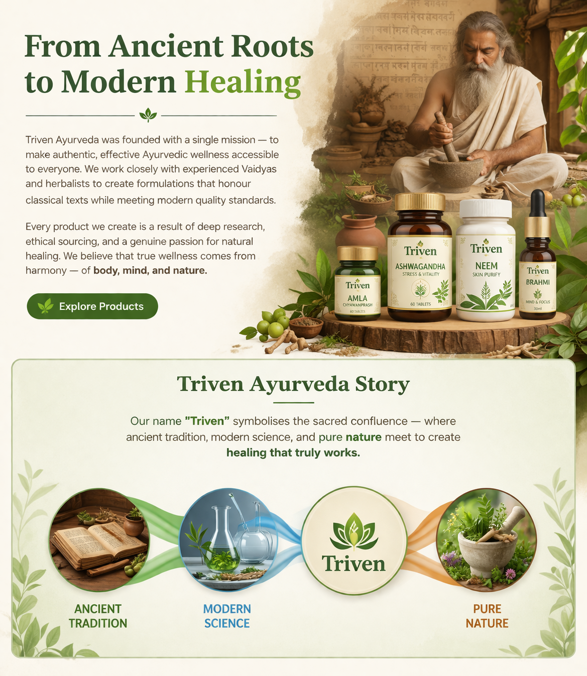 Triven Ayurveda Story